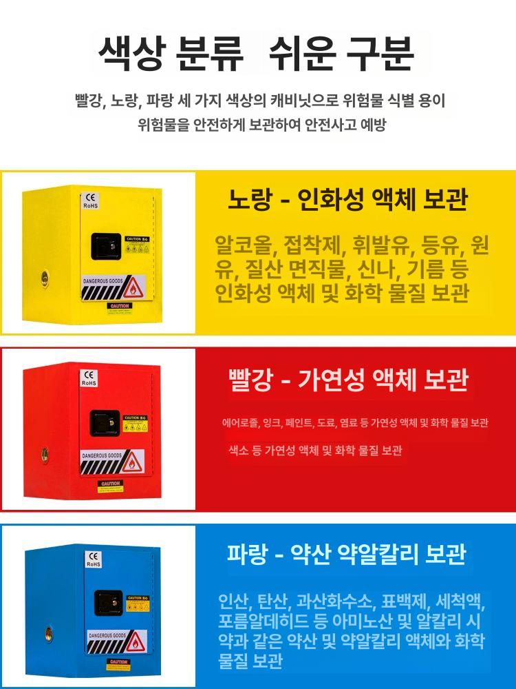 산업용 안전 위험물보관함 화학 방폭 방화 유류저장소 유해물질 내화 잠금장치 - 상세 이미지 3