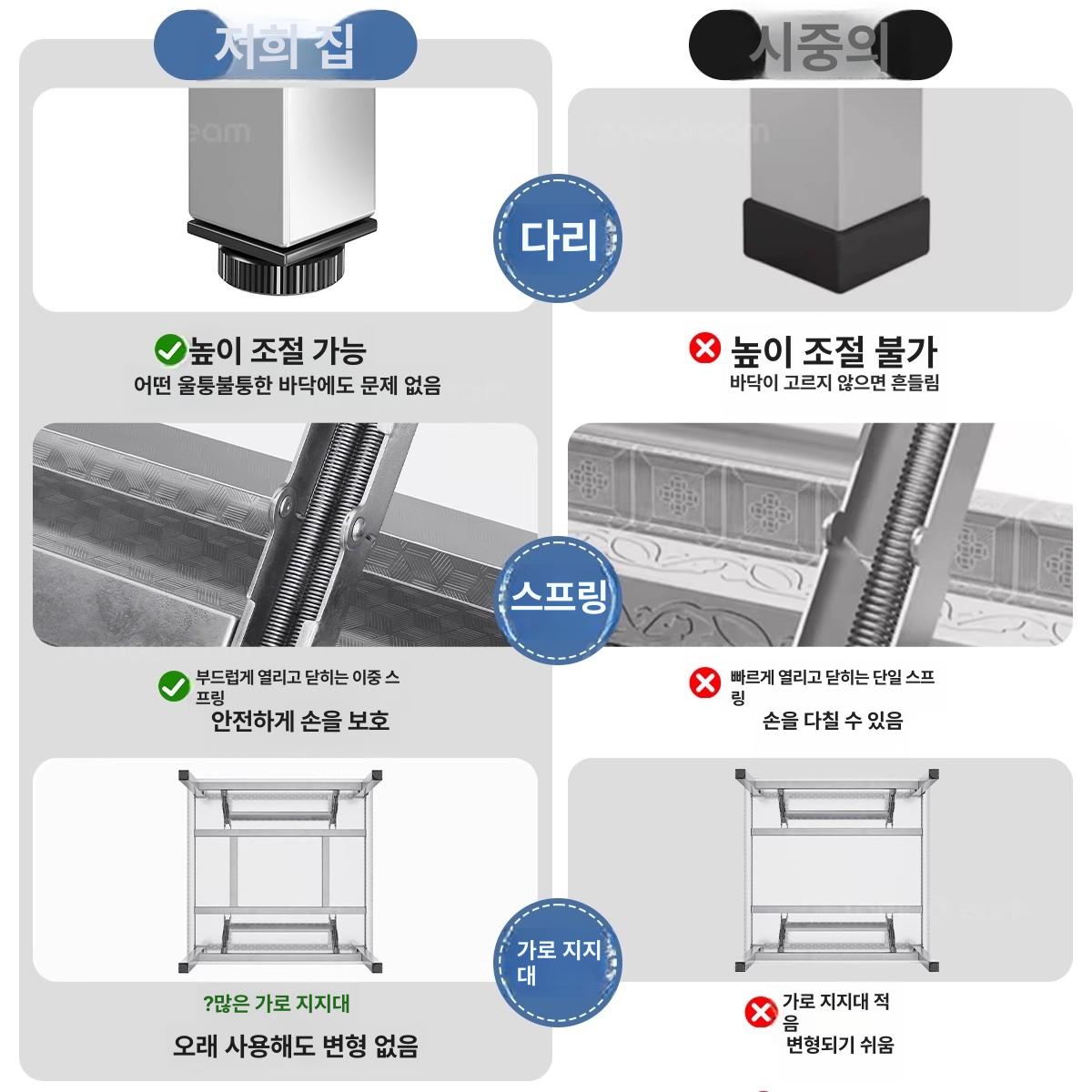 스테인리스 원형테이블 사각 카페 고기집 식탁 탁자 높이 식당용 접이식테이블 고깃집 - 상세 이미지 3