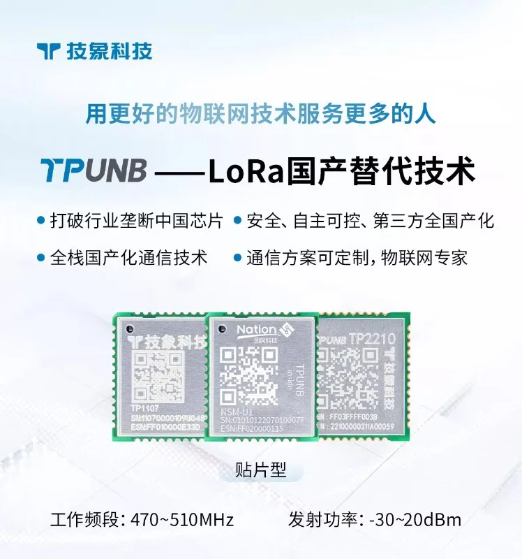 NSM-U1 무선 통신 모듈 메시 네트워킹 국내 Lora IoT 직렬 포트 트랜시버 433/470