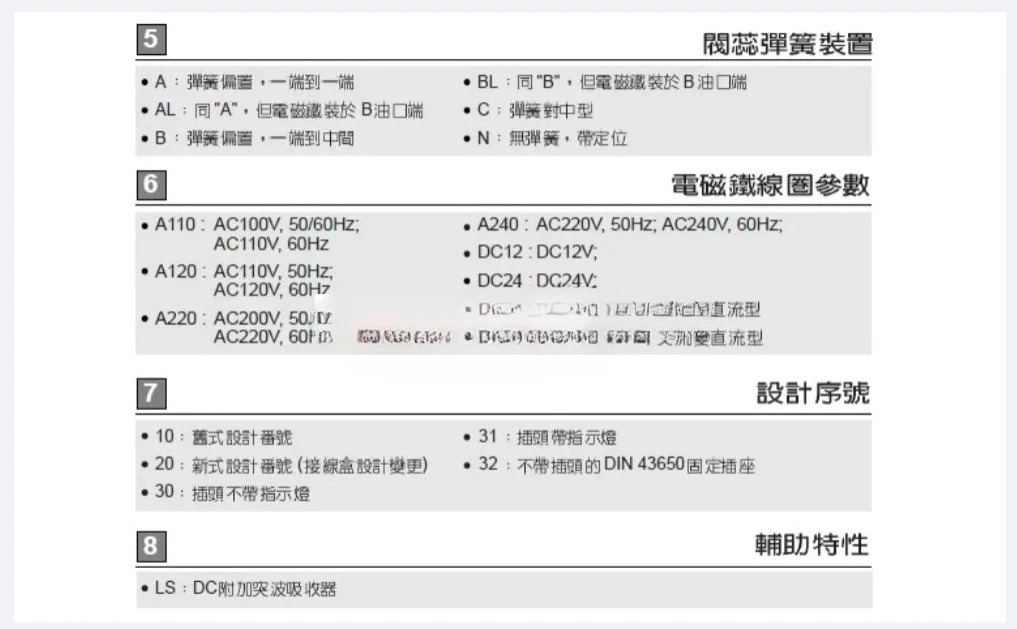 7OCEAN 솔레노이드 밸브 DSV/DSD-G02-2C 6C 8C 2A-DC24/A220-90/82/72
