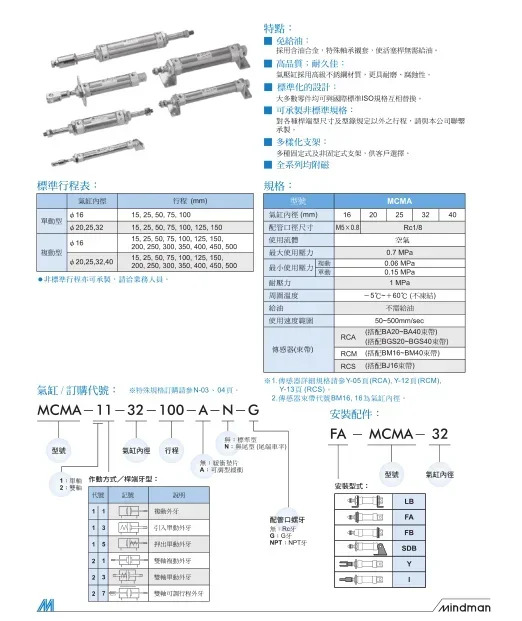 골드 MINDMAN 미니 실린더 MCMA - 11-32-50 A 11-32-75 -32-25A