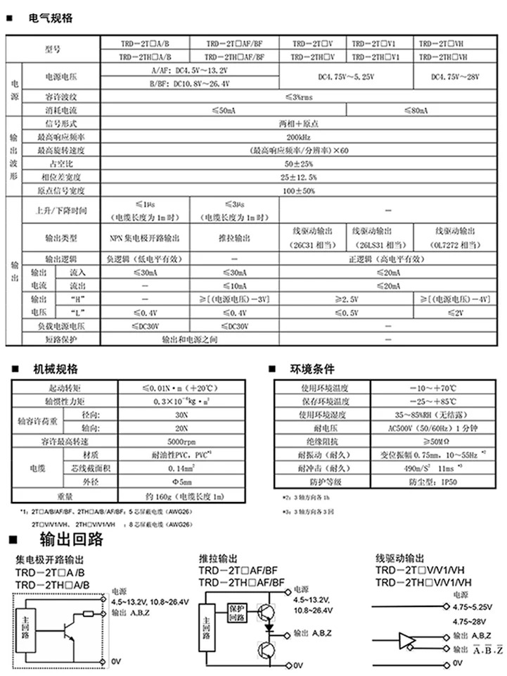 인코더 TRD-2T1000BF TRD-2T600V TRD-2T360V 2T2000V