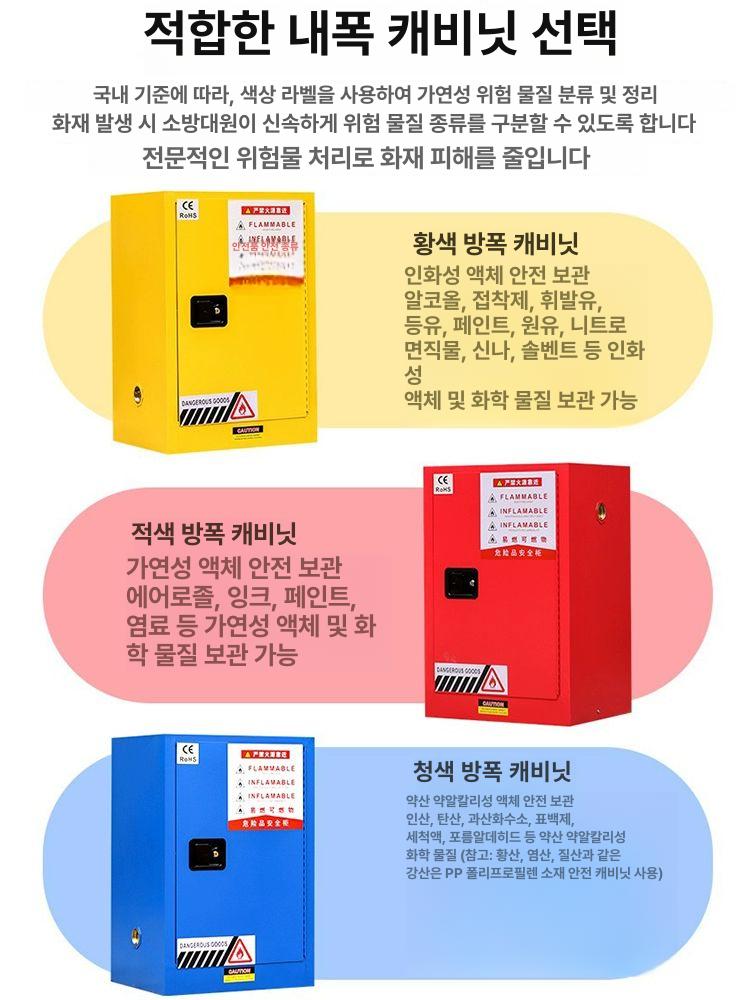 위험물 보관함 철제 화학물질 안전함 산업용 유해물질 캐비닛 케이스 방화 수납함 - 상세 이미지 3