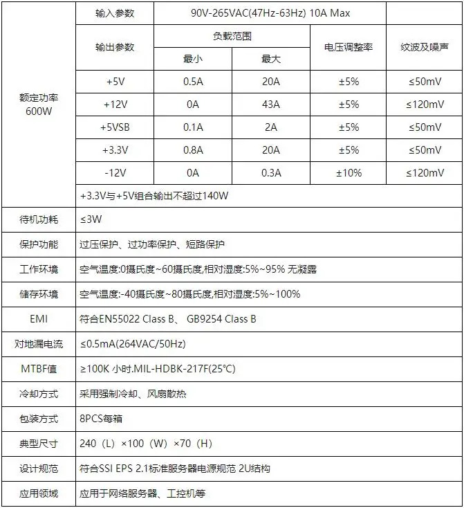 HK700-12UEPA Huntkey산업컴퓨터 서버 전원공급장치 2U 600W