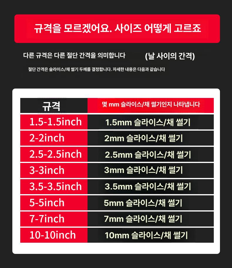 소형 슬라이서 채칼 채썰기 야채절단기 무 칼날 커터기 주방 양파 전동절단기 - 상세 이미지 3
