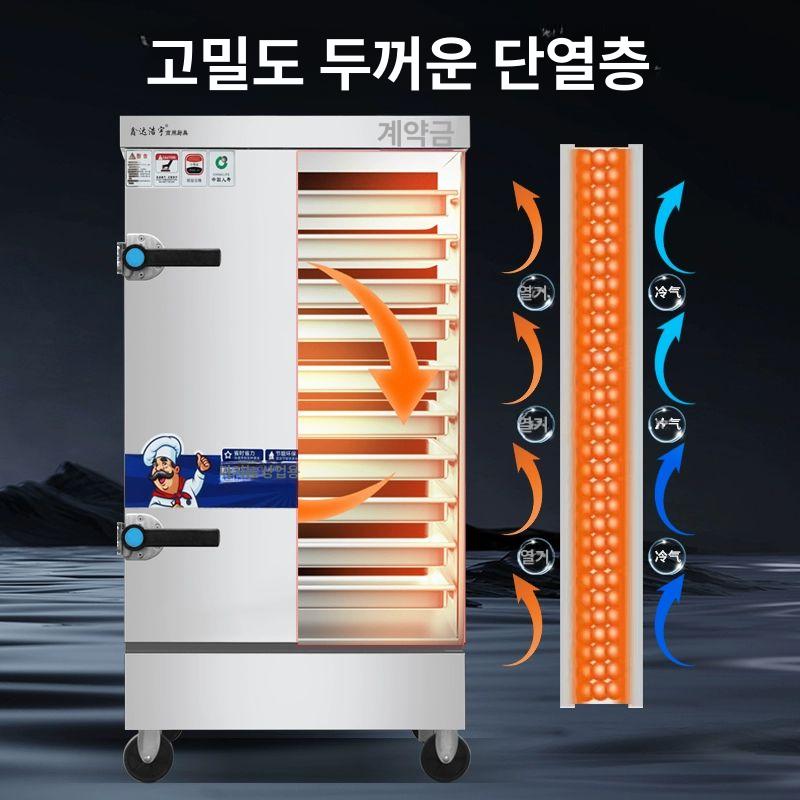 대형 찜기 대용량 보온기 찜솥 스팀기 찜통 조리기 도시락 딤섬 전기용 타이머 - 상세 이미지 5