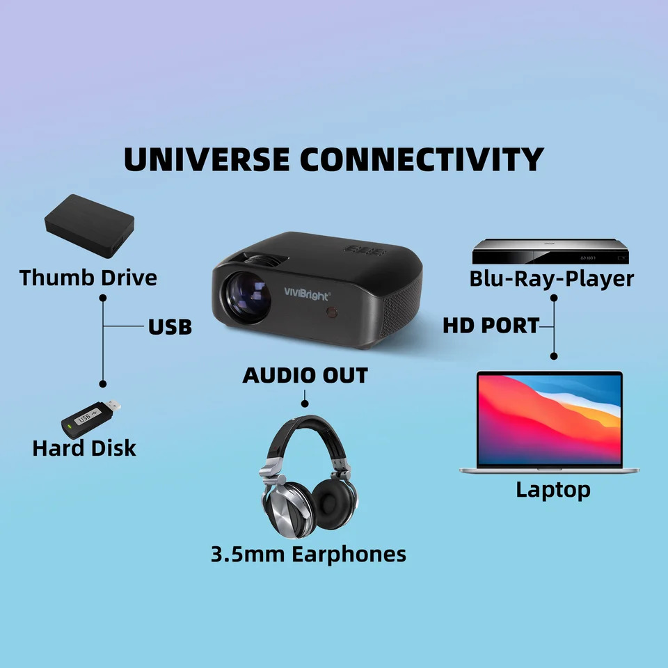 미니 LED 프로젝터 지원 4K 영화 F10 내장 스테레오 스피커 USB HD 홈 Proyector