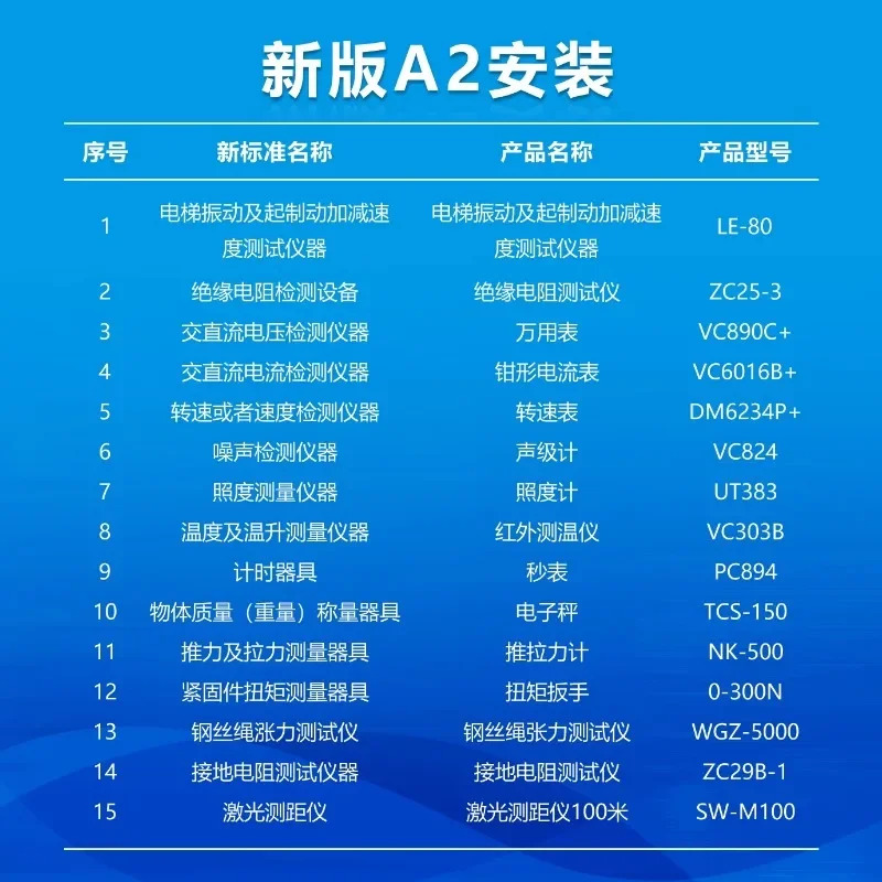 BENETECH 디지털 GM호환1357 소음 데시벨 측정기 테스터