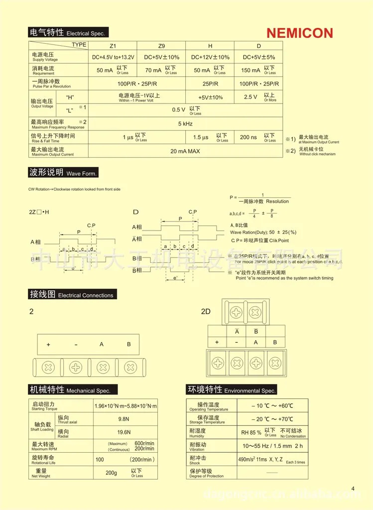 전핸드휠 핸드 펄스 발생기 UFO-01-2D-9901-2D-18E