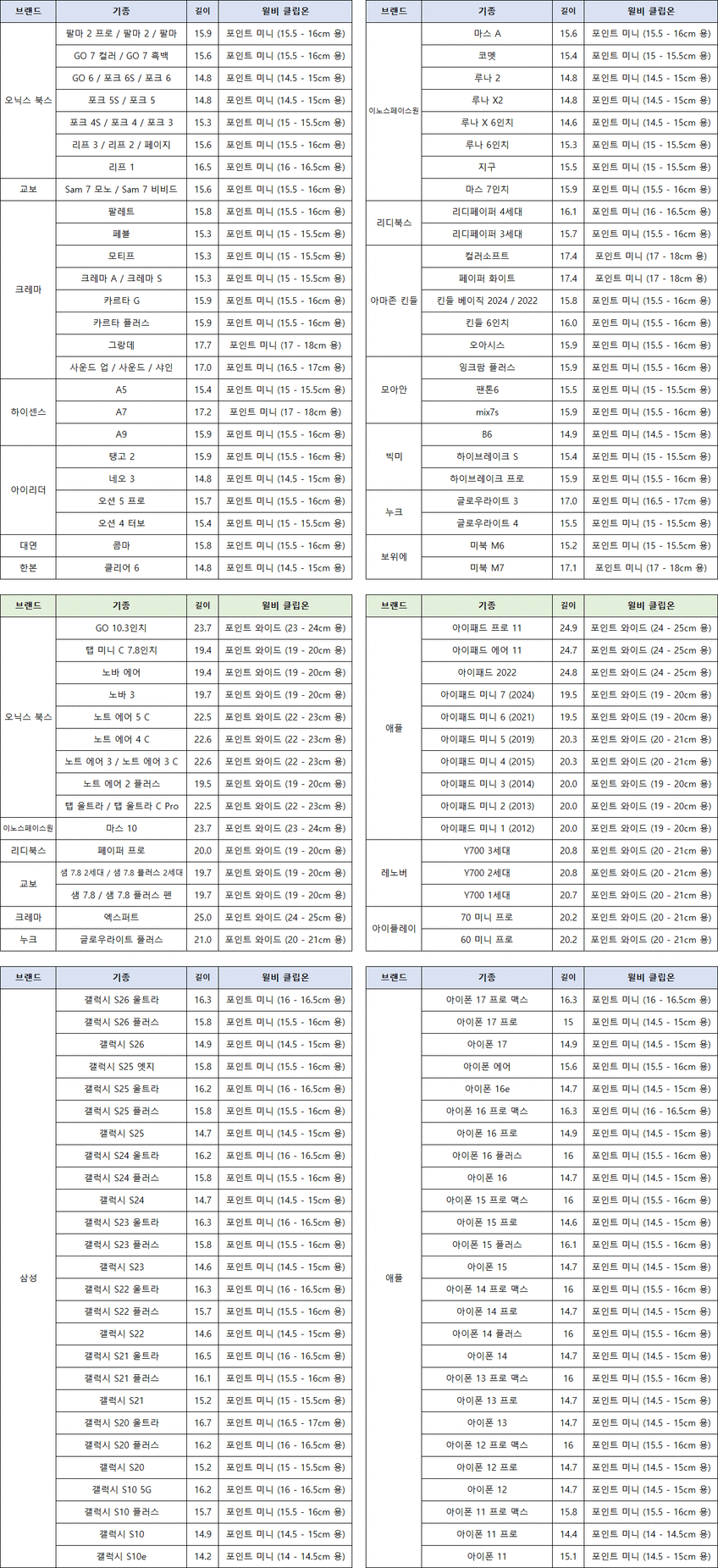 윌비 클립온 포인트 (14-25cm용) 핸드폰 태블릿 이북리더기 스트랩 판매처 상세 정보 이미지 4