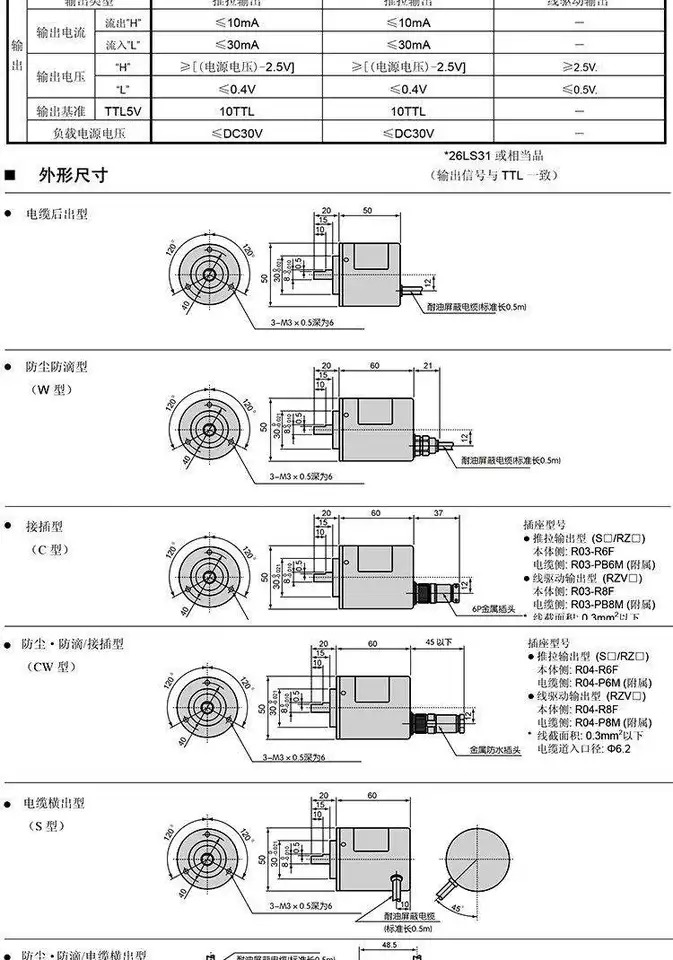 인코더 TRD-J1000-RZ-J600-S J360-RZW J500 RZV J100-RZL