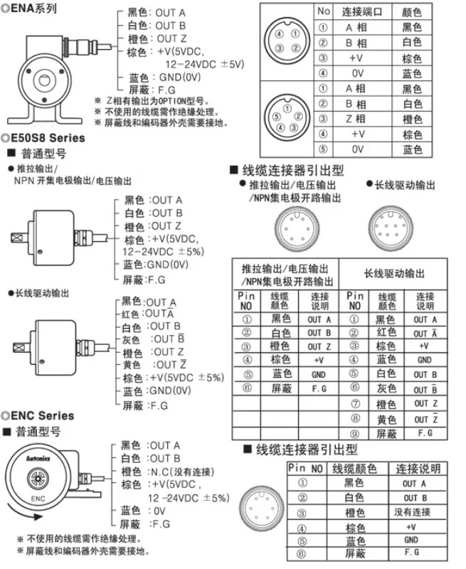 로터리 엔코더 E50S8-8000-6-L-5