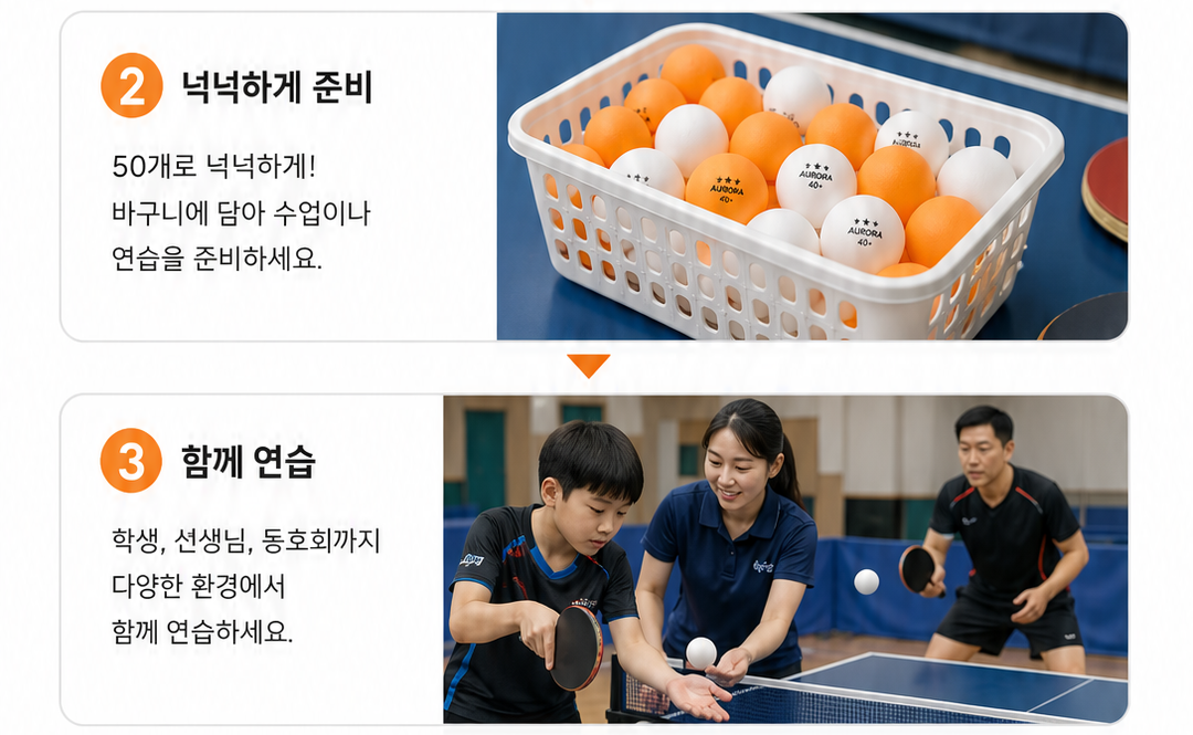 오로라 3성 탁구공 50개 세트 상세페이지 5