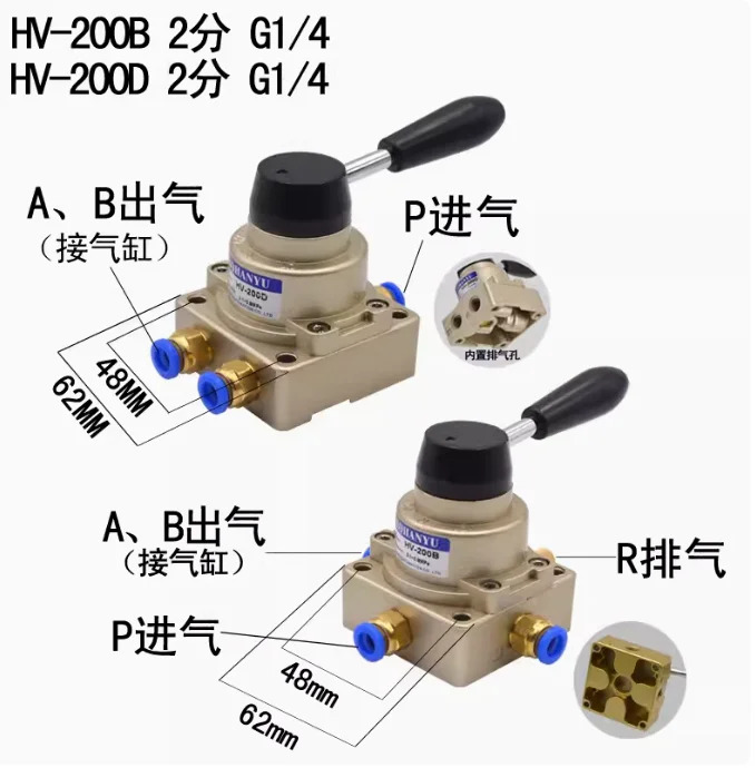 LQHANYU 공압 스위치 수동 로터리 밸브 HV-200B HV-200D HV-02 HV-03 HV-04