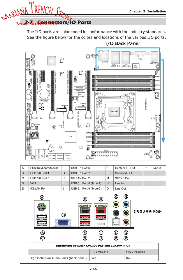 Supermicro 하이엔드 데스크탑 오버클럭 마더보드C9X299-RPGF LGA-2066 i7 i9 X 시리즈 프로세서 비 ECC DDR4 PCI-E3.0 M.2