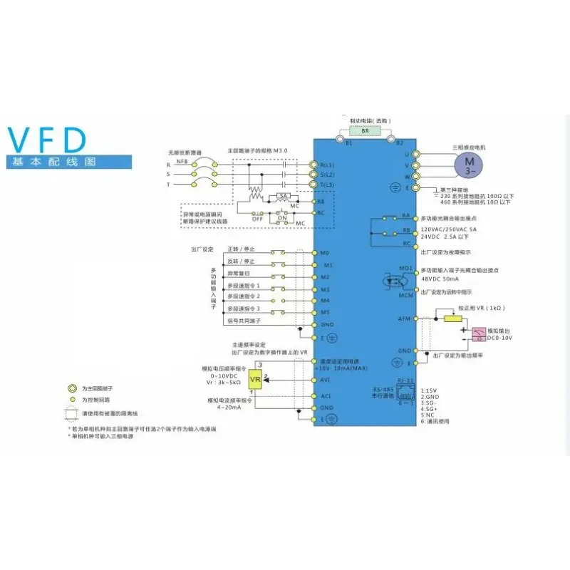 델타 M 시리즈 인버터 VFD-M VFD007M21A 220V 0.75KW