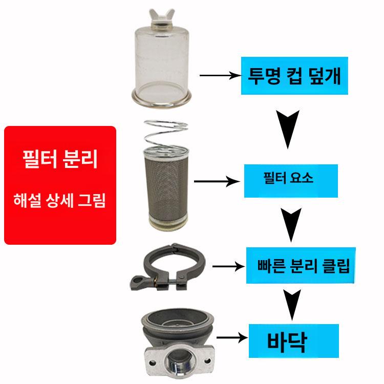 자동차 디젤 엔진오일필터 보쉬 순정 가솔린 - 상세 이미지 3