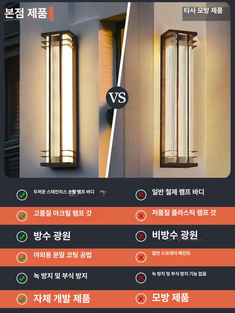 벽부등 한옥조명 카페 외벽등 빈티지 인테리어조명 벽램프 한옥벽등 정원등 - 상세 이미지 3