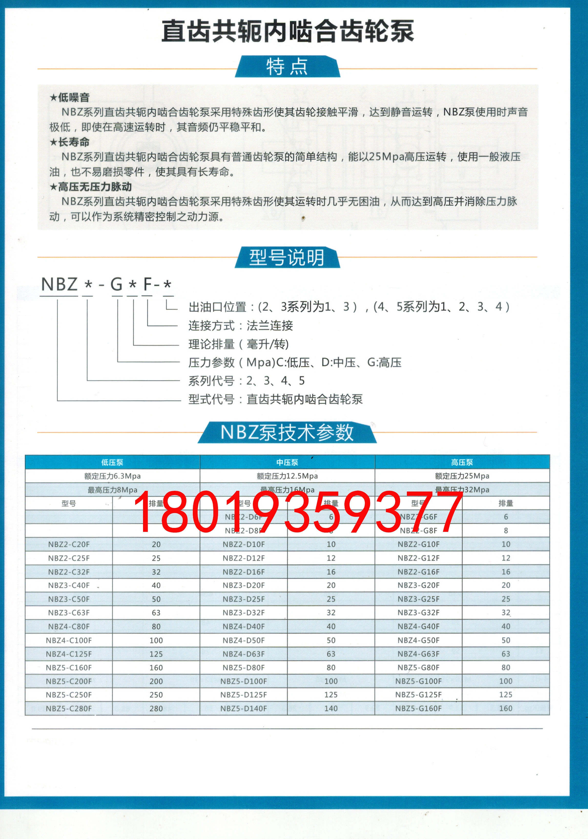 기어 펌프 NBZ2-G10F G12F G16F NBZ3-G20F G25F G32F NBZ4 5