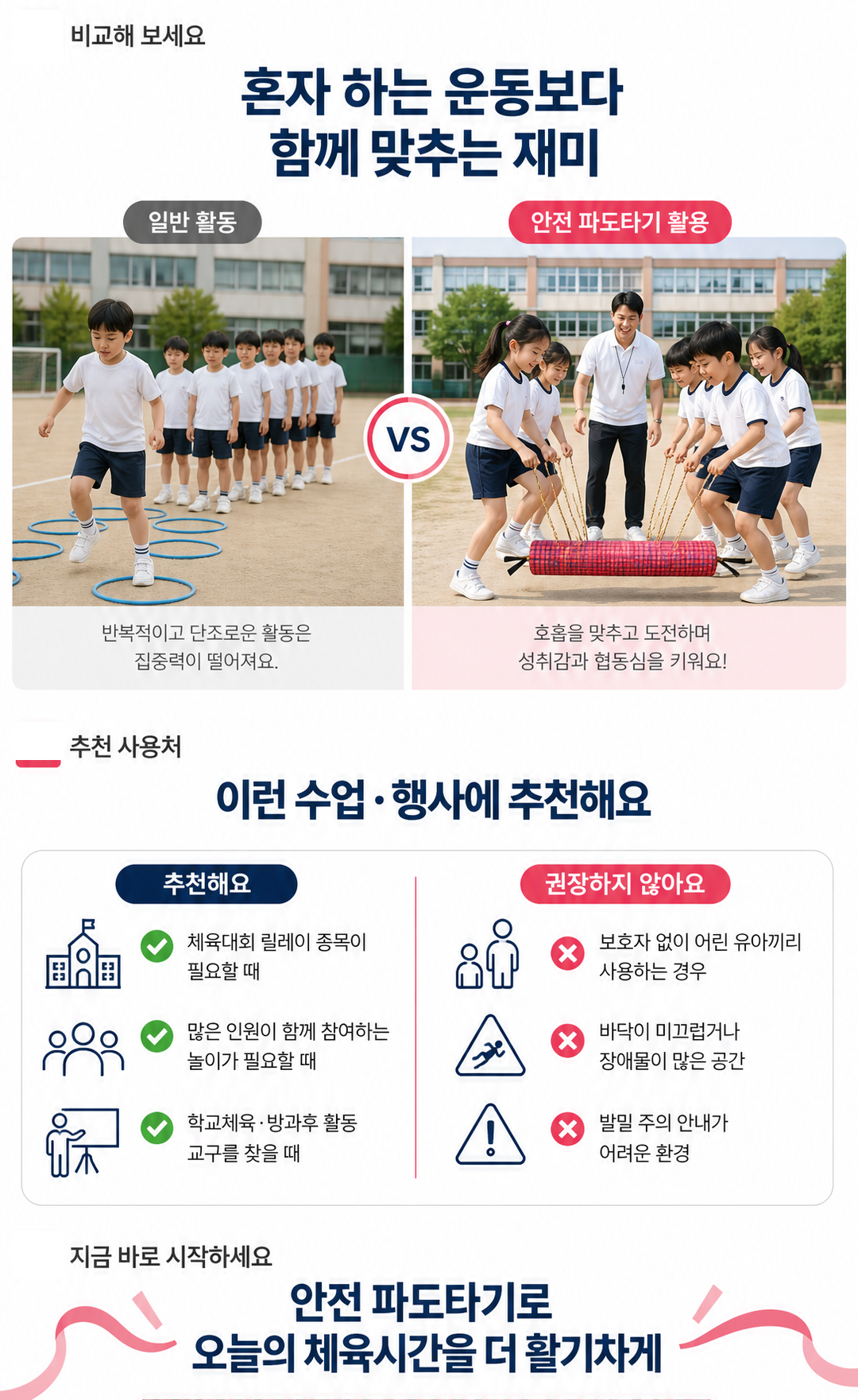 안전 파도타기 상세페이지 9