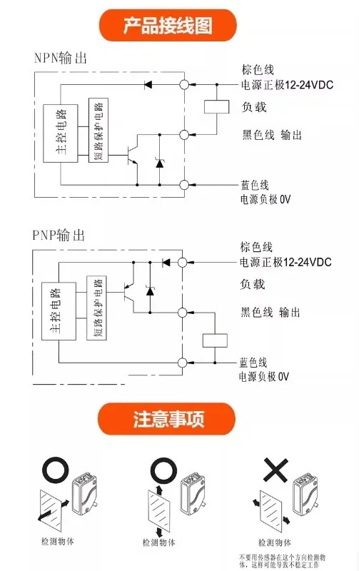 배경 억제 확산 광전스위치 센서는 옵션영향을 받지 않으며 파나소닉 CZ-462A를 대체할 수 있습니다.
