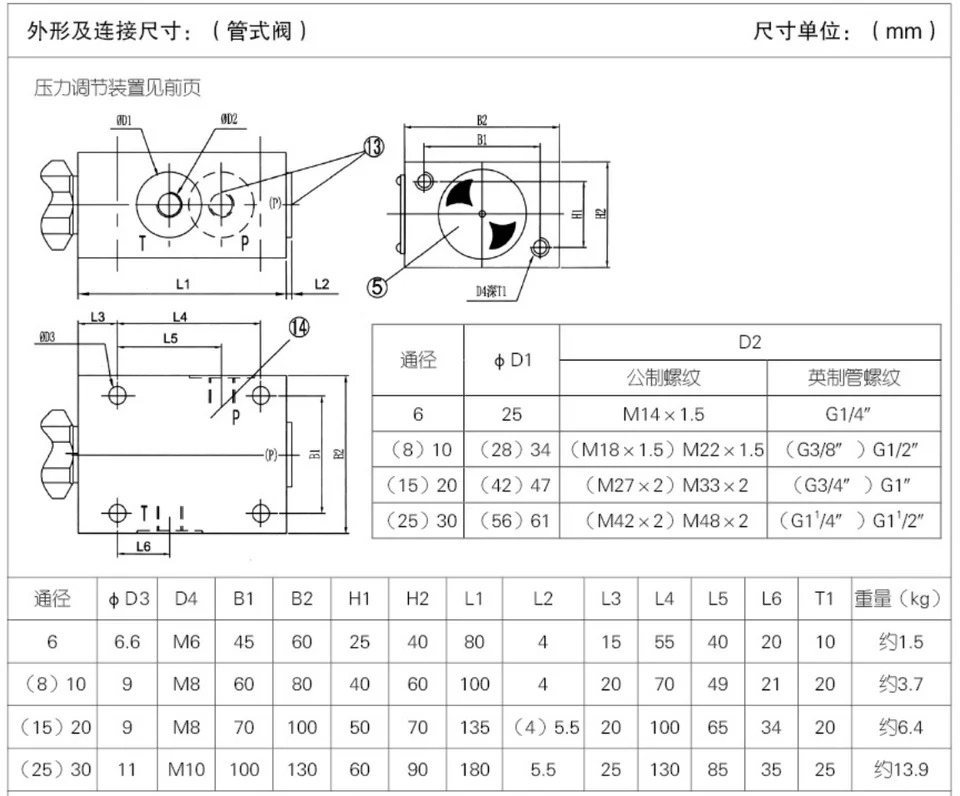 DBDH6P 10P 8P 15P 20P10B작동 릴리프 밸브 50 100 200/315 DBDS