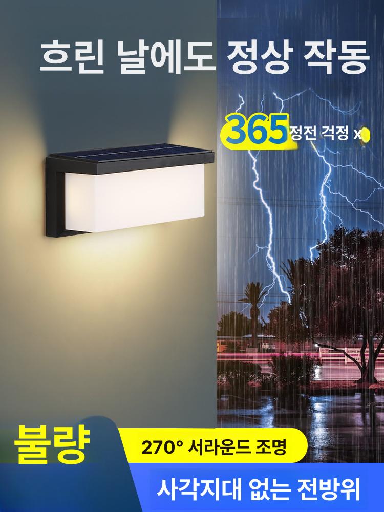 조명 led 현관 화장실 벽 방수 라운드 센서등 신발장 무선 원형 - 상세 이미지 4