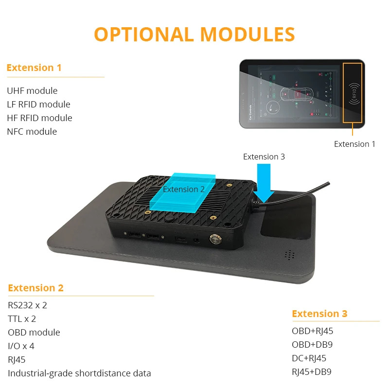HUGEROCK K101 VESA75 마운트 안 드 로이드 벽 nfc 태블릿 PC 7 인치 4G lte LF HF UHF 수 OBDII IP65 GPS GLONASS oem