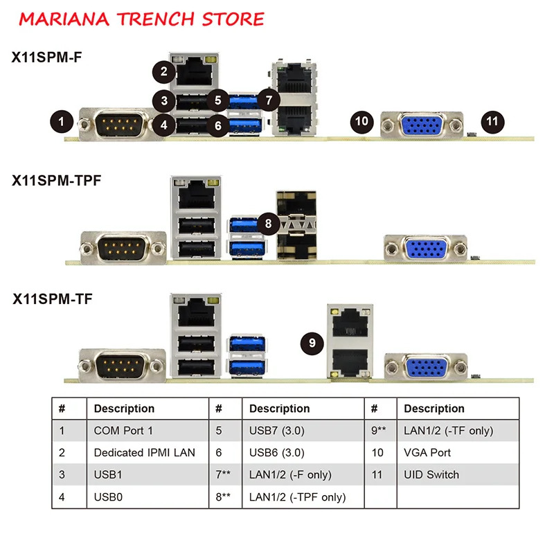 Supermicro Micro 마더보드X11SPM-F LGA-3647 Xeon 확장 프로세서 DDR4 M.2 GbE LAN 포트 SATA3 6Gbps