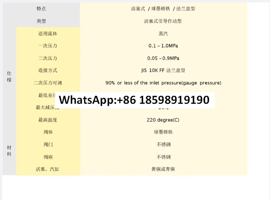 GP-1000 피스톤 감압밸브 압력 조절 밸브