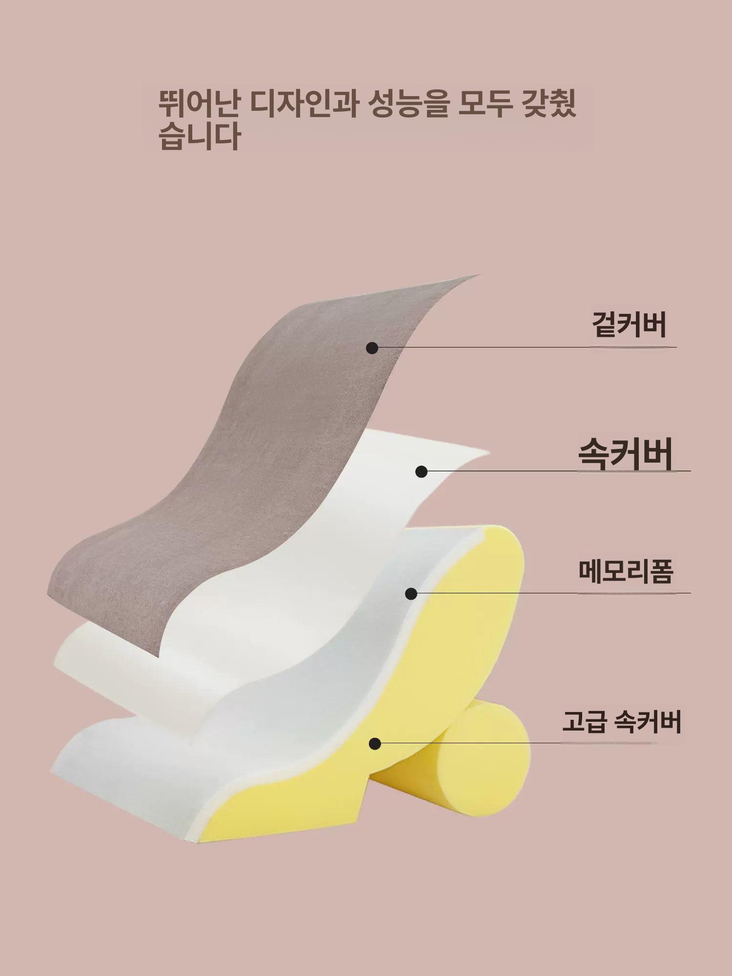 각도조절 등받침대 탄성 좌식 등받이쿠션 허리 인체공학 높이 경추 리클라이닝 - 상세 이미지 5