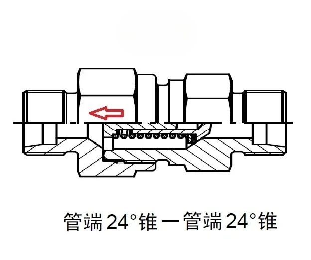 체크밸브 RHD08L RHD10L RHD12L RHD15L RHD22L RHD28L RHD35L