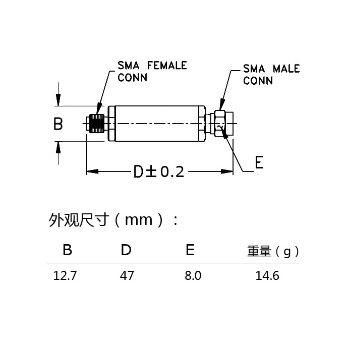 750720790MHz 대역 통과 필터 초소형 SMA 인터페이스 FBP-750