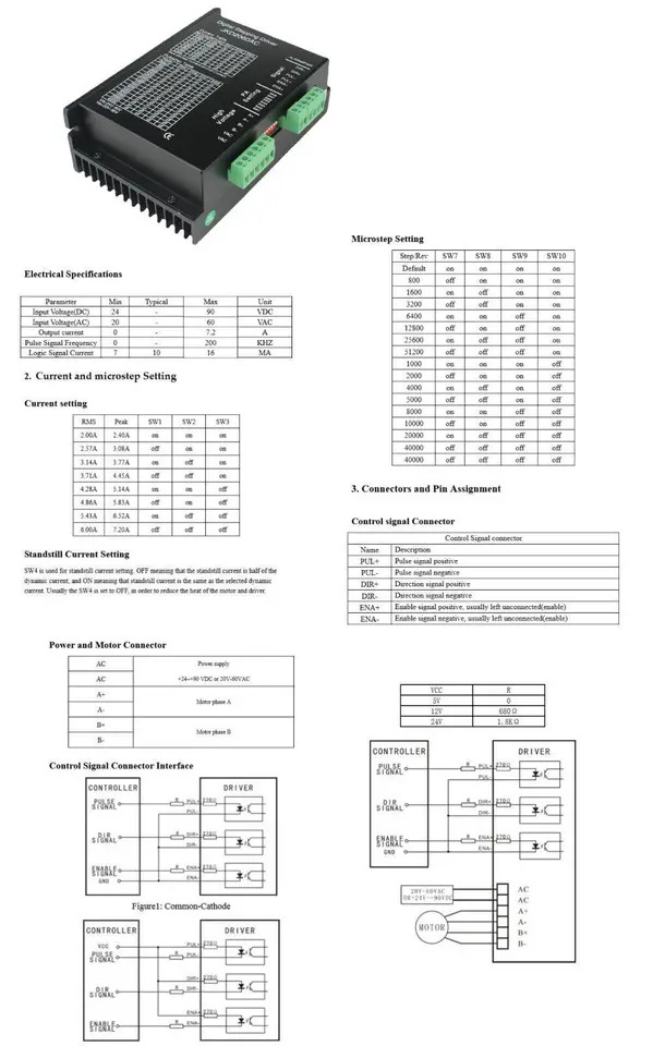 CNC 모션 컨트롤러 DDCS V3.1 MPG 3X 8.7N.m 6A Nema 34 모터 드라이버 3축