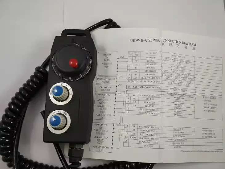 기계 공구 핸드 휠 EHDW-CABS-IM-C16 EHDW-CABL-IM-C16 EHDW-CDBS-IM-C16 EHDW-CDBL-IM-C16 EHDW-CA4S-IM EHDW-CA