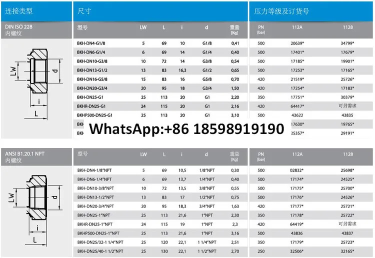 고압 볼 밸브 매뉴얼 제어 스로틀