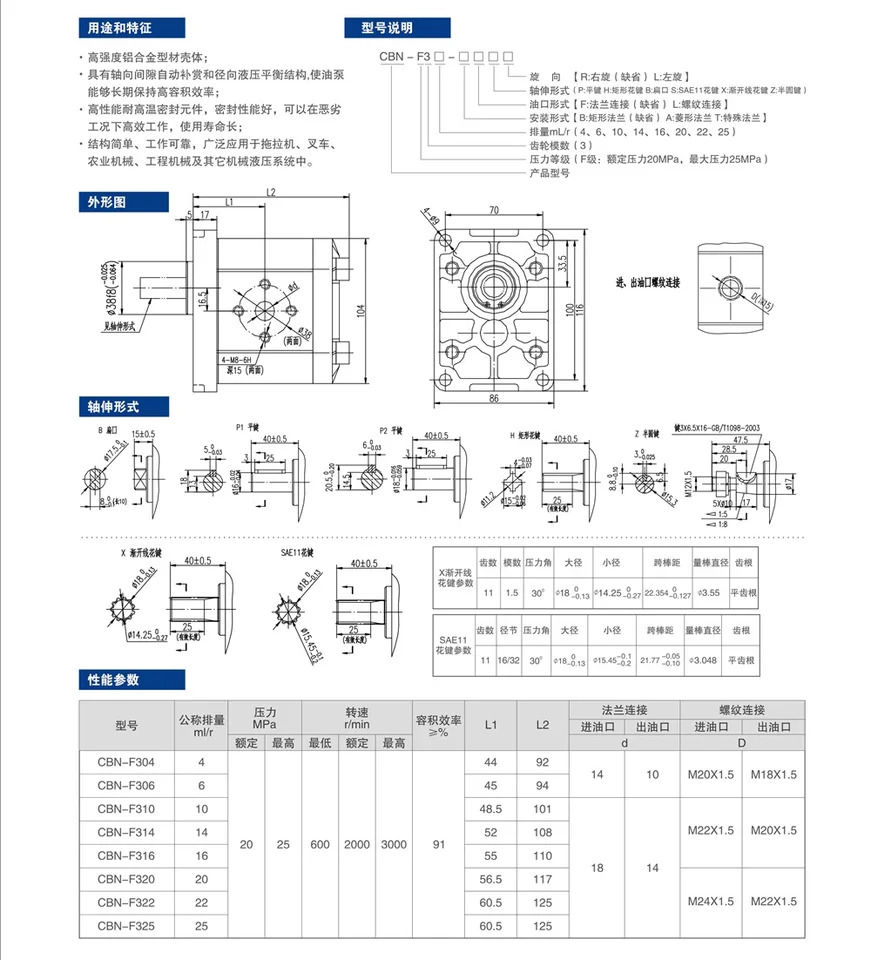 기어 펌프 CBN-F304/F306/F310/F312/F314/F316/F320/F325 E