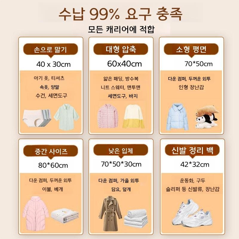 여행용 압축팩 의류 수하물 보관 가방 블랙 - 상세 이미지 5