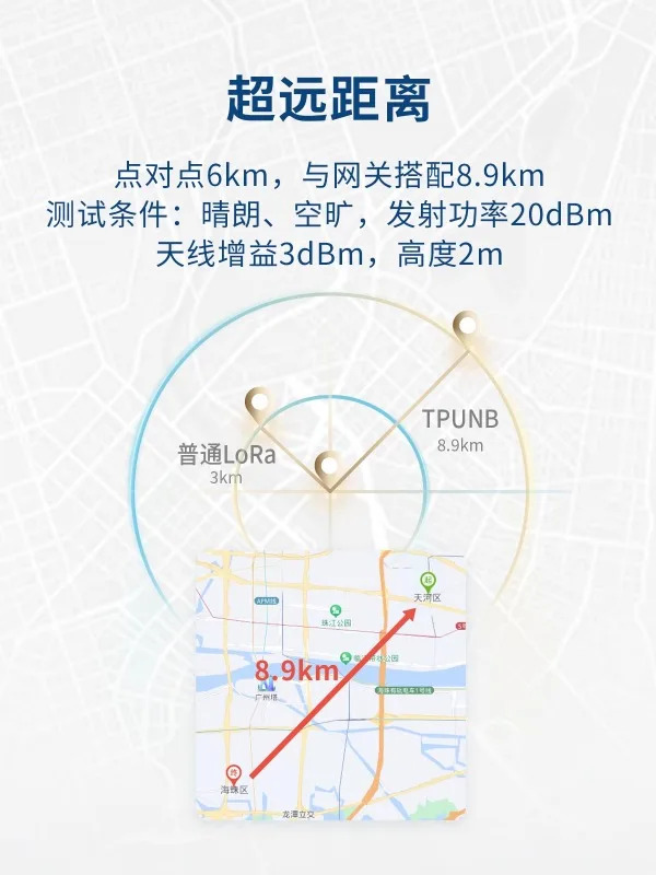 NSM-U1 무선 통신 모듈 메시 네트워킹 국내 Lora IoT 직렬 포트 트랜시버 433/470