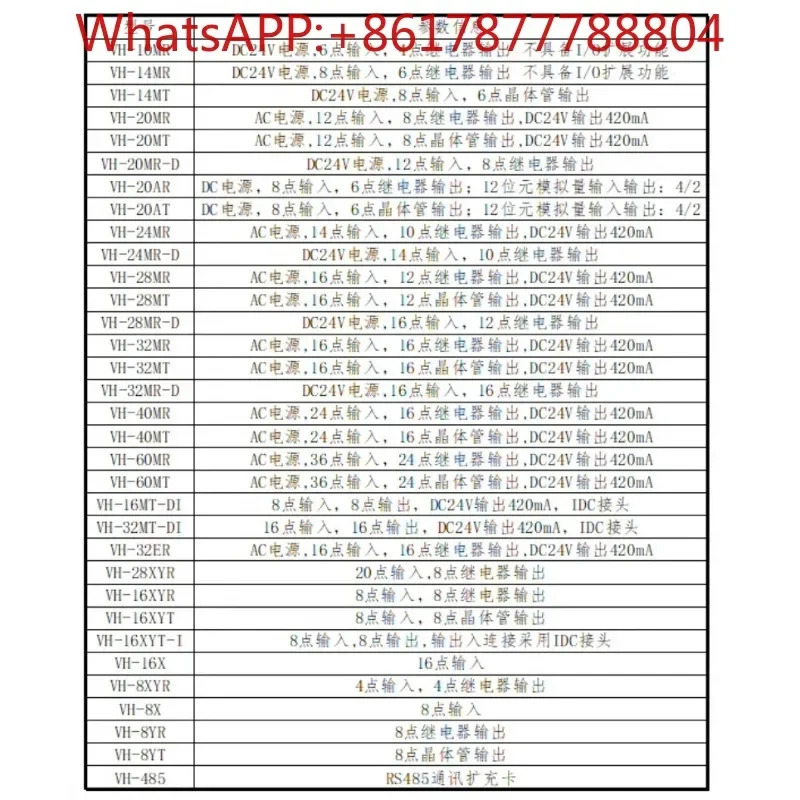 PLC VH-10 14 20 24 28 32 40 60MR/MT AR