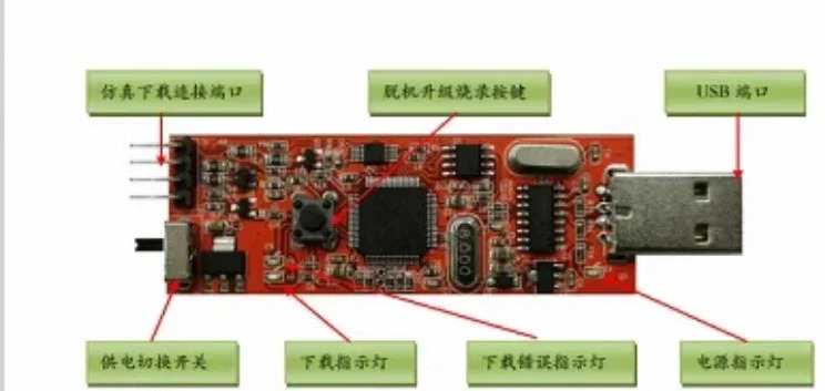 CA51F 다운로더 USB 오프라인