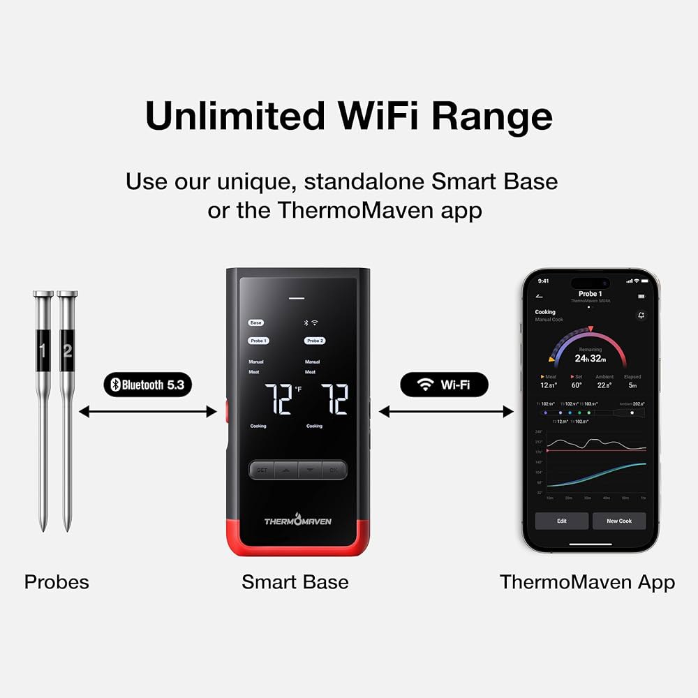 써모메이븐 스마트 블루투스 무선 육류 온도계 독립형 베이스, WiFi 무제한 범위, NIST 인증 정확도의 센서 6개, 주방용 프로브 2개, 바비큐, 그릴, 오븐, 스모커, 로티세 - 상세 이미지 3