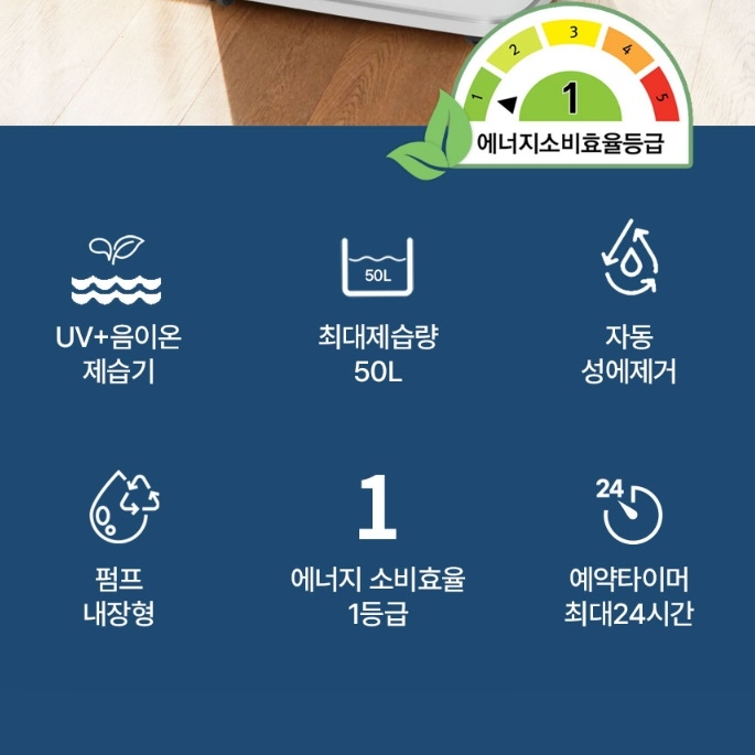가정용 1등급제습기 대용량 50L 거실 옷방 UV 음이온제습기 - 상세 이미지 3