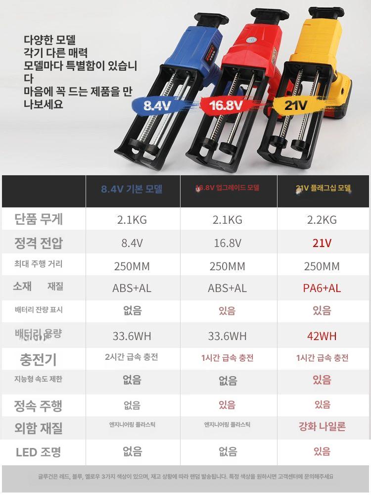 접착 핫멜트건 무선글루건 충전식글루건 공업용 도구 공예용 글루건총 코드리스 - 상세 이미지 5