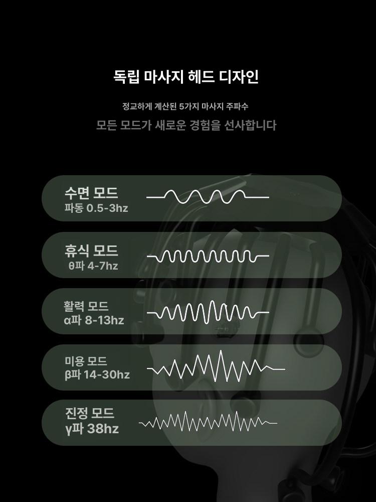 전동안마기 전동마사지기 지압 진동기 근육 진동마사지기 핸디형 - 상세 이미지 4