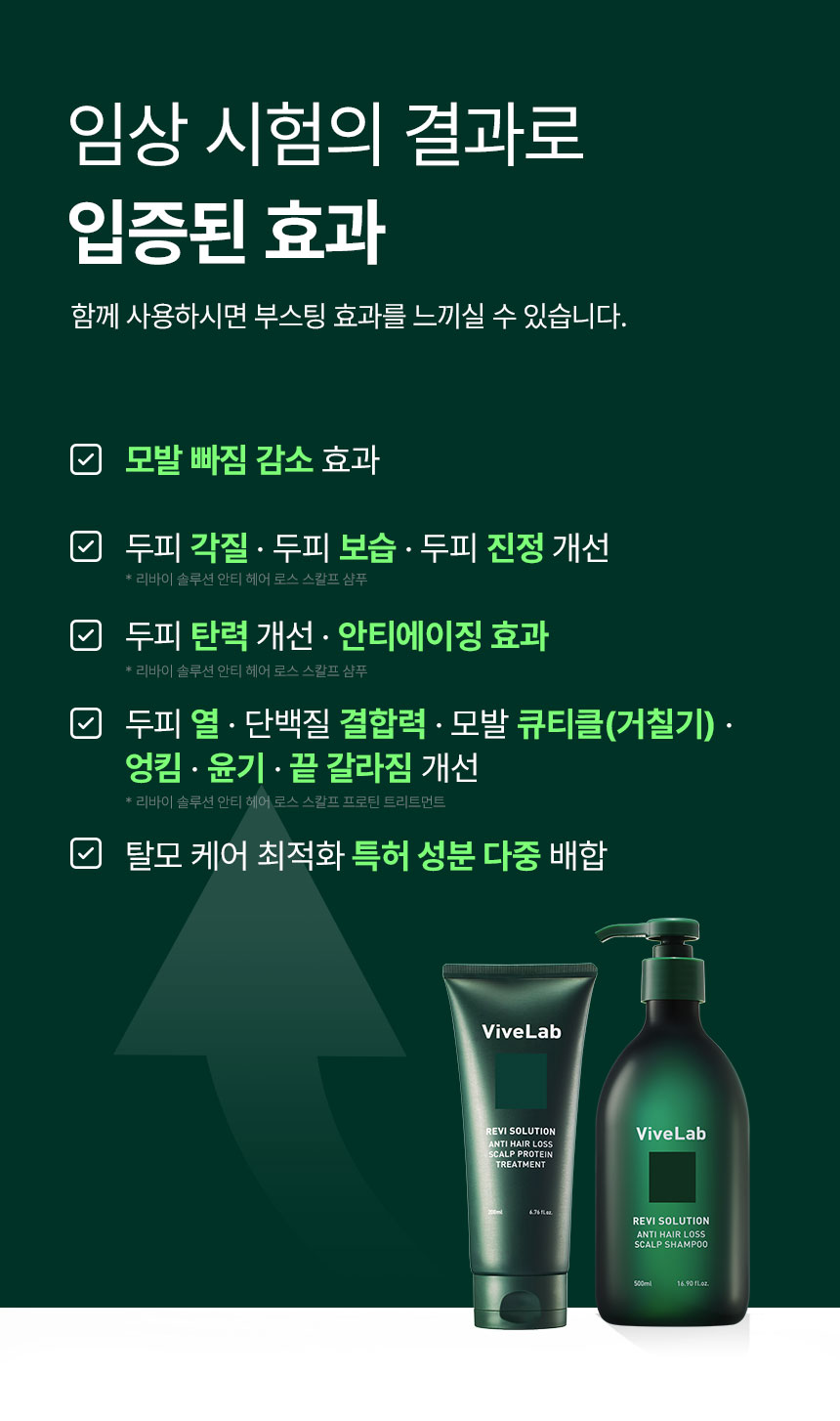 VIVELAB Revi Solution Shampoo & Protein Treatment Set - description 5