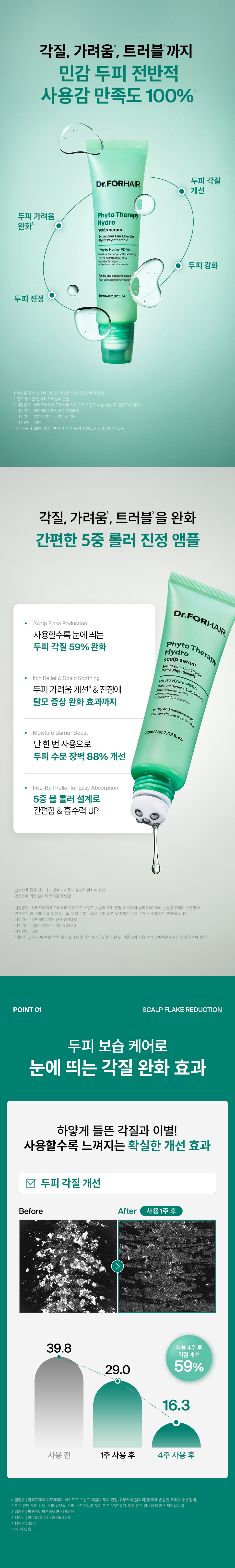 DR.FORHAIR Phyto Therapy Hydro Scalp Serum - details 2