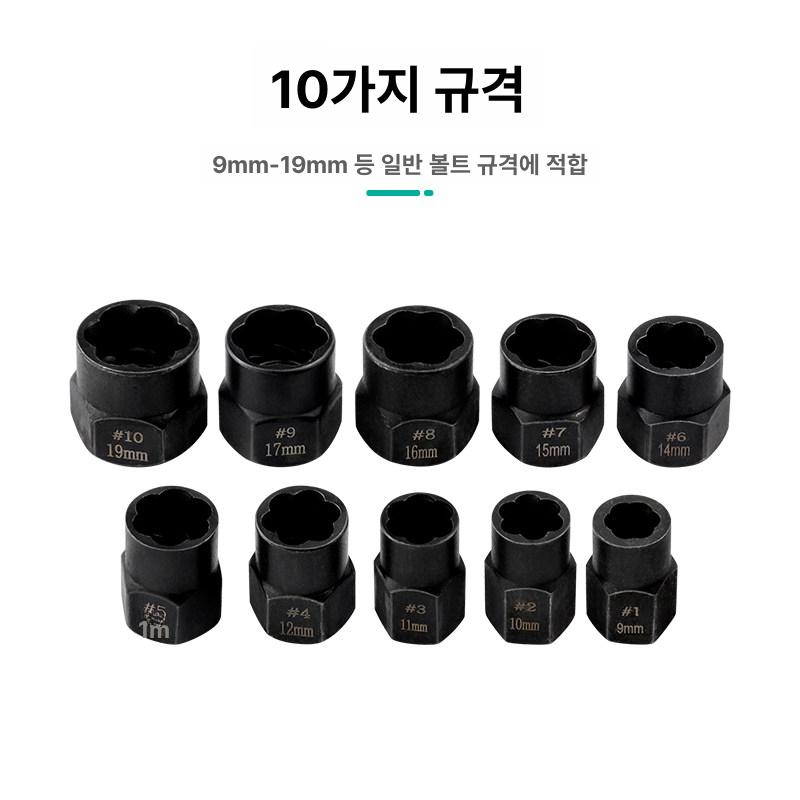 소켓 나사추출기 피스제거 나사제거기 해체 핀플러 분리기 수리 드릴비트 나사리무버 - 상세 이미지 2