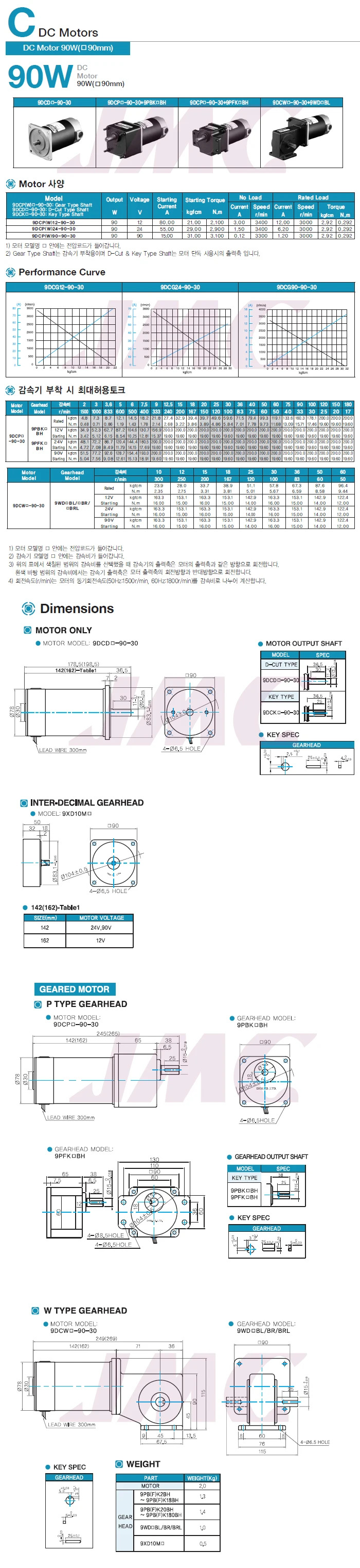 DKM DC 모터 9DCP24-90-30