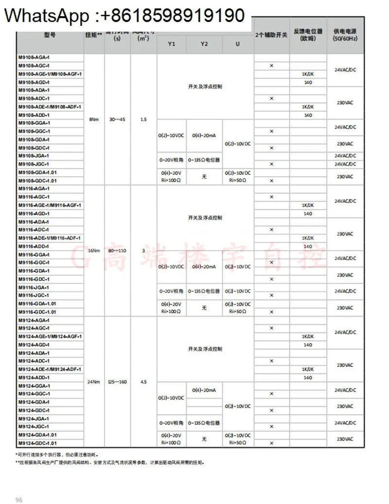 M9116-GGA-2 9106 M9108-AGA M9124-GGA-2 AGC-2/4 에어 밸브 액츄에이터